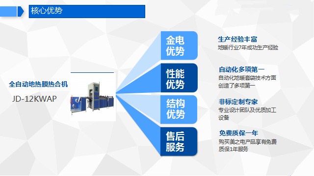 全自動(dòng)地暖套袋熱合機(jī)核心優(yōu)勢